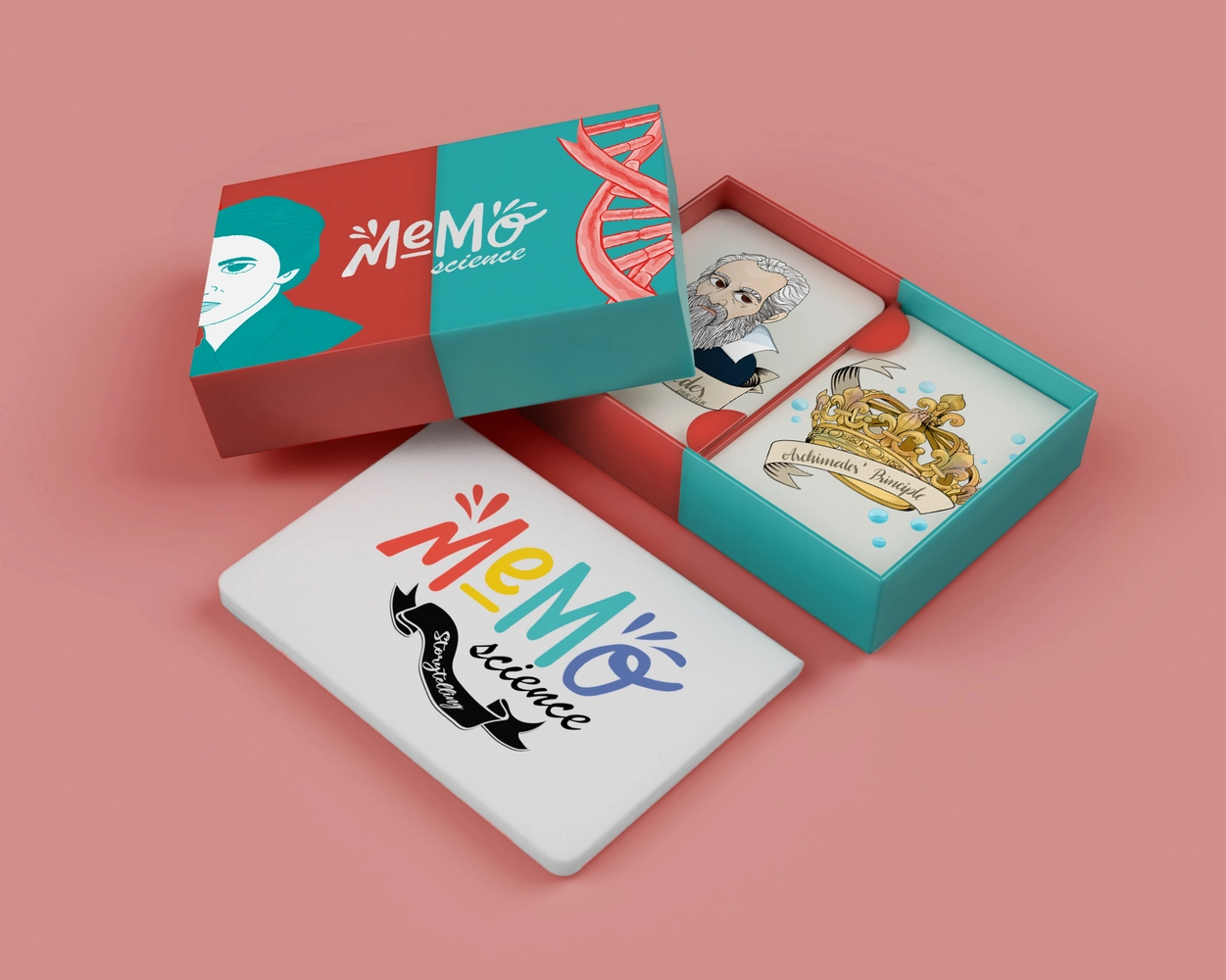 Representation of the user flow