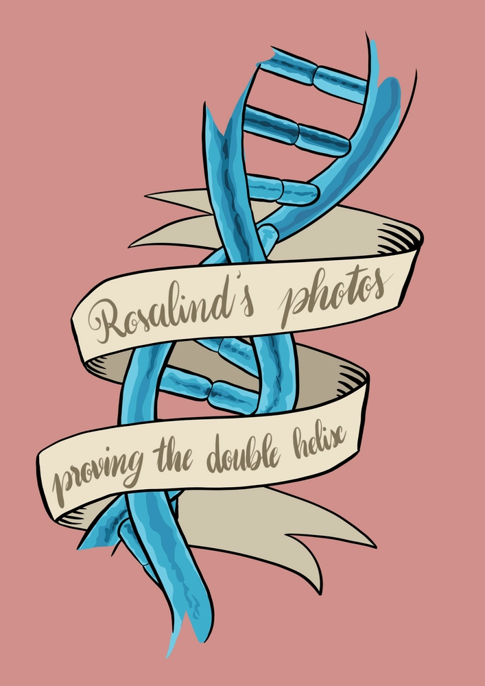 Representation of the user flow