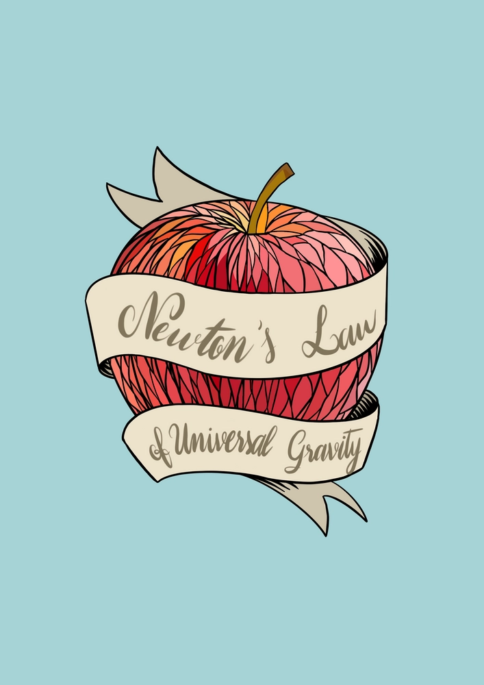 Representation of the user flow